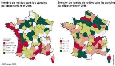 Les défis du camping en France