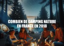Le Camping Nature en France : État des Lieux 2018