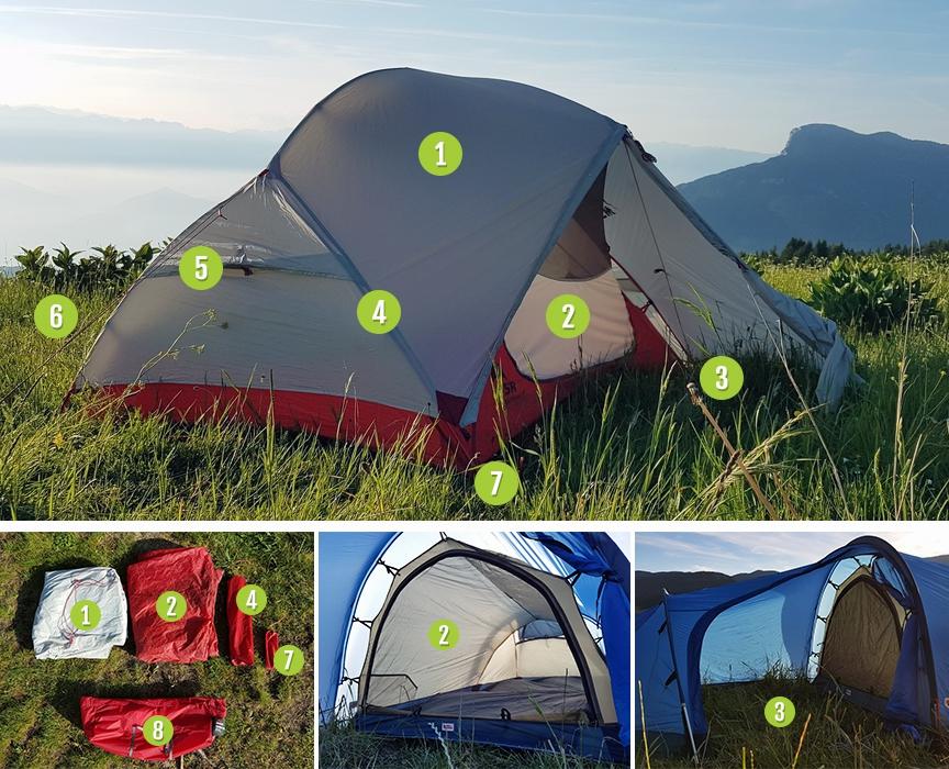 Une image montrant une tente de camping avec ses différents éléments : double-toit, arceaux, sardines, tapis de sol, matelas et sac de couchage.